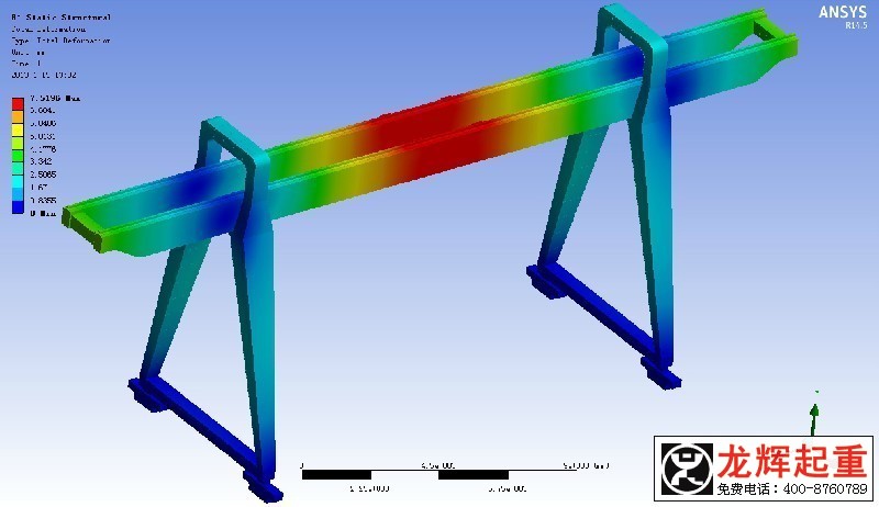 ԪgcؙCOӋ finite element technology and design service for cran ...